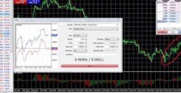Helpful Forex Advice That Anyone Can Use